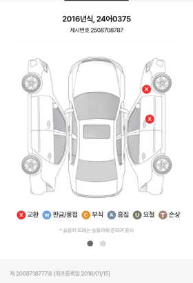 Honda Cr-v 2.4 4x4  | Mobile.bg    17