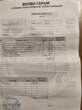 Volvo Xc90 - 4200 € / 8214.49 лв. - 29535485 13