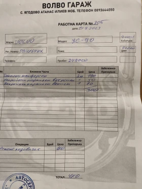 Volvo Xc90 - 4200 € / 8214.49 лв. - 29535485 15