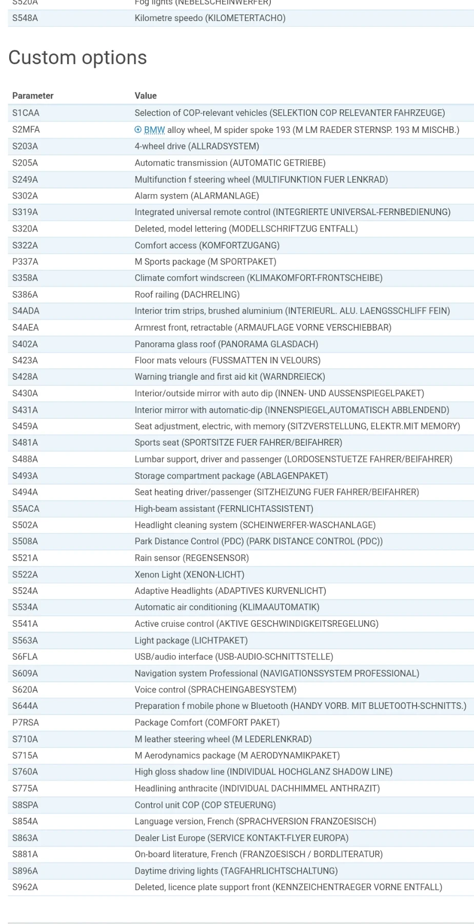 BMW 325 E91 XI /Full MPACK/Distronic/Keyless | Mobile.bg � ����������� 17