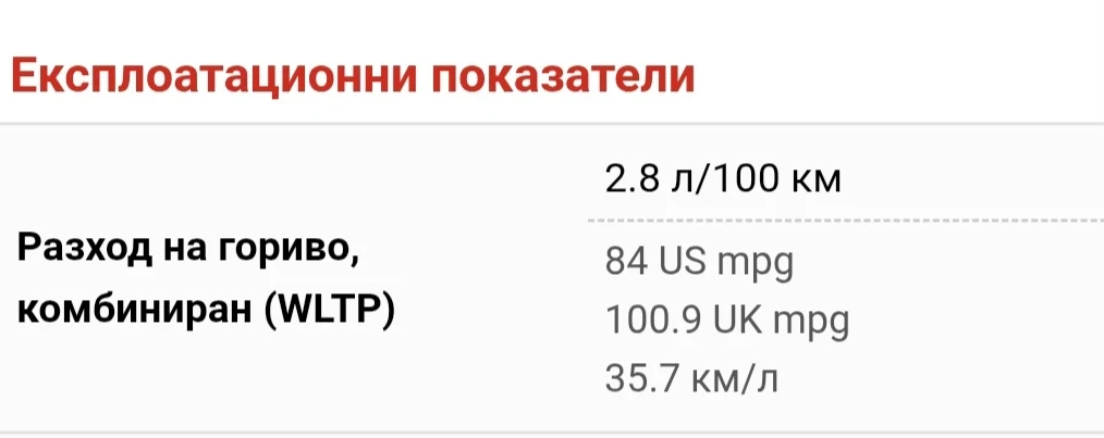 Toyota Yaris 1.5  Hybrid | Mobile.bg � ����������� 17