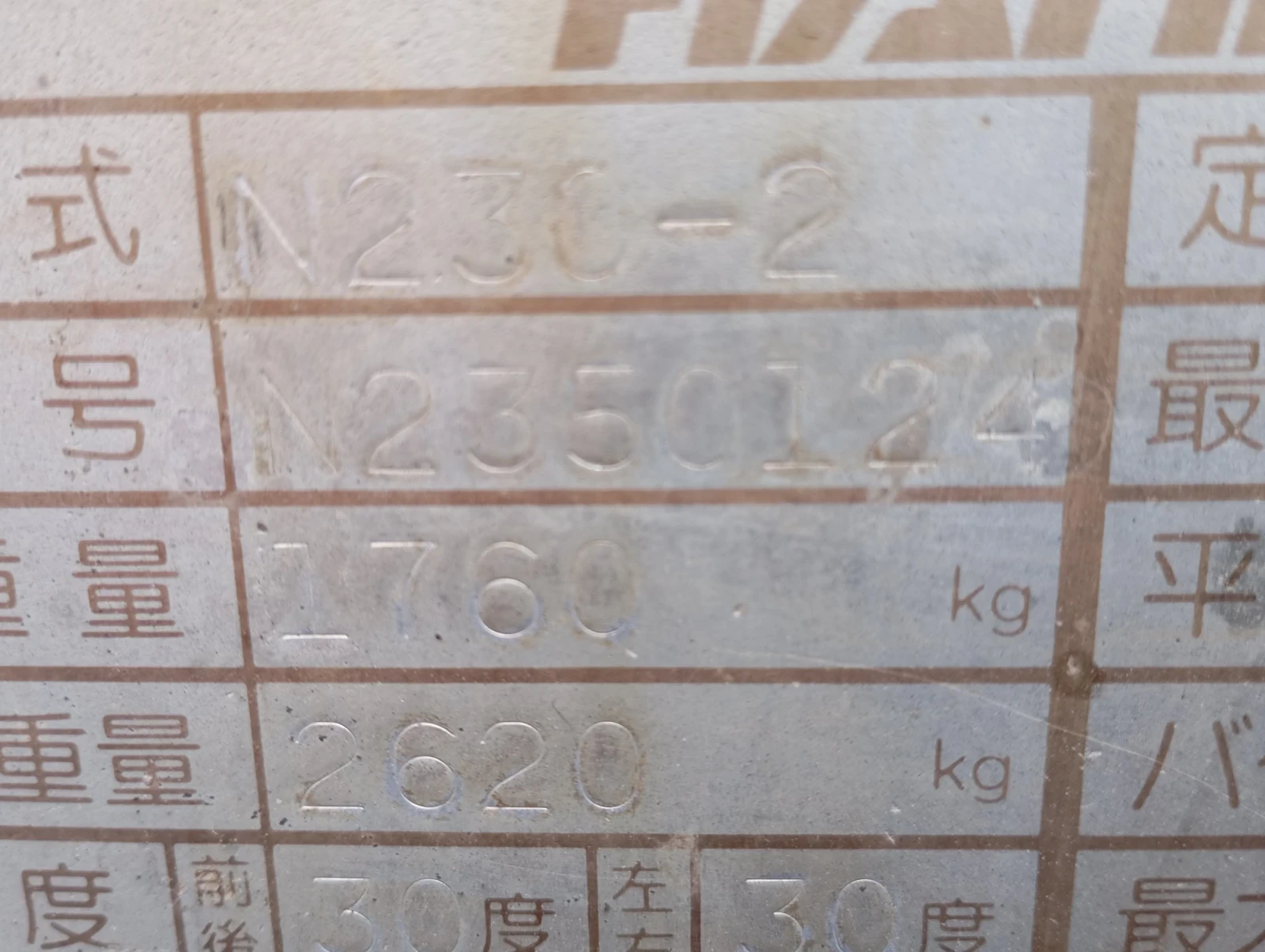 ����� Hanix | Mobile.bg � ����������� 17