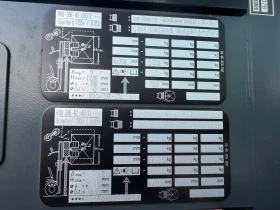 ������� Linde H 80 D -02 | Mobile.bg � ����� ������ 16