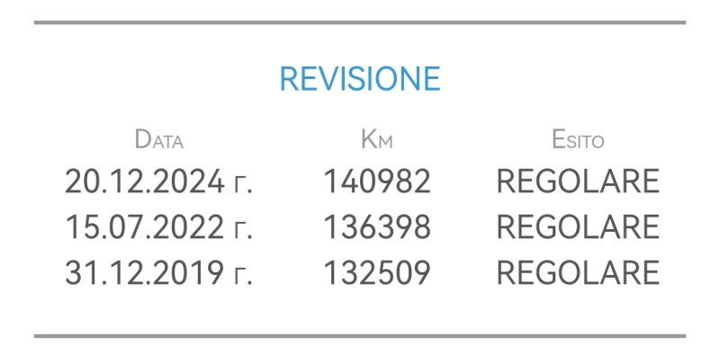BMW X6 3.0D 286HP 148 000KM HUD ШИБЕДАХ, снимка 17 - Автомобили и джипове - 52582453