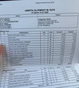 Обява за продажба на Subaru Forester 2.0 ~10 990 лв. - изображение 9 | Auto.bg Обява за продажба на Subaru Forester 2.0 ~10 990 лв. - изображение 9