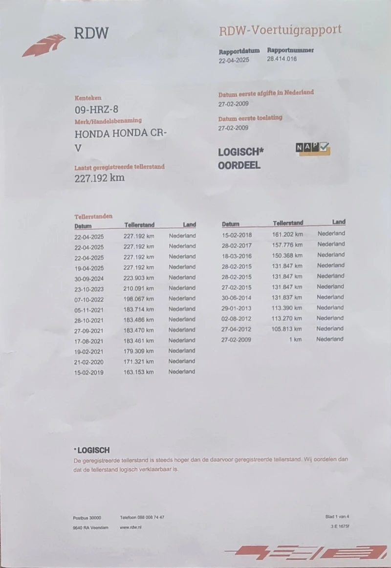 Honda Cr-v 2.0 i-VTEC 4x4 Аеро пакет! - 16999 лв. - 53798124 15