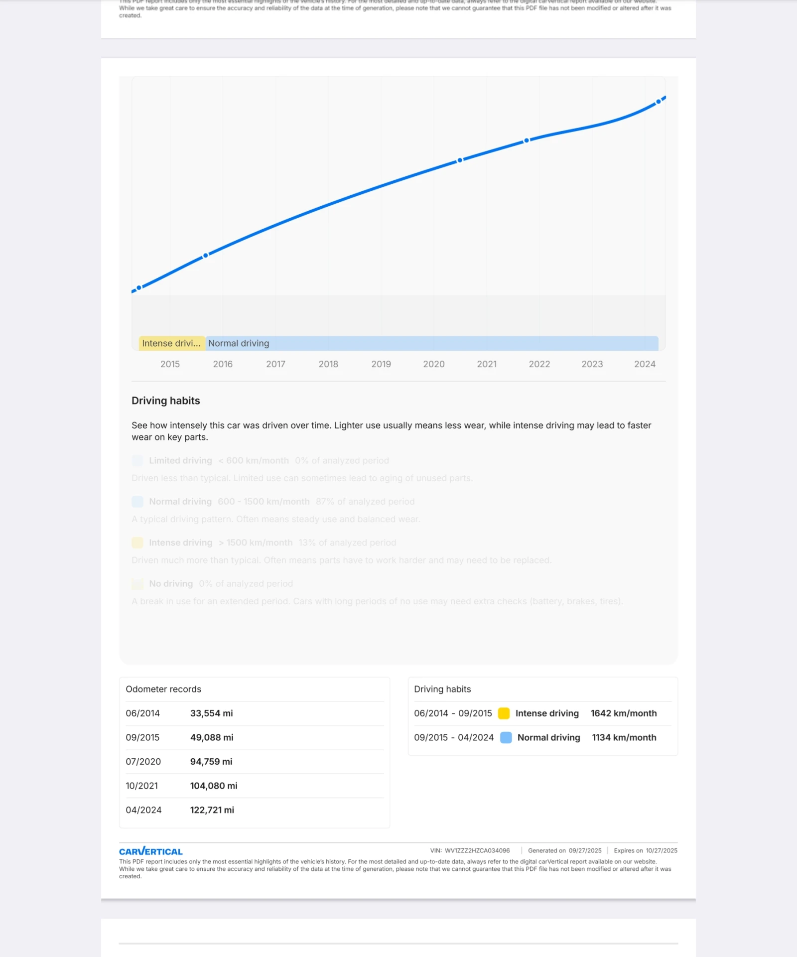 VW Amarok 2.0TDI biturbo 163кс, снимка 11 - Автомобили и джипове - 54332350