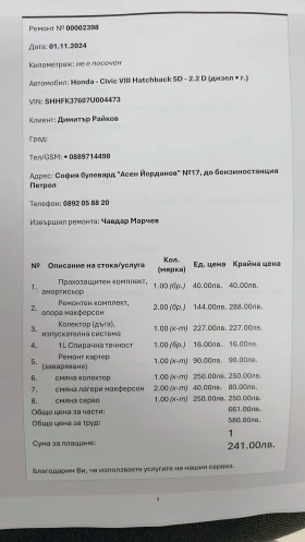 Honda Civic i-CTDI | Mobile.bg    14