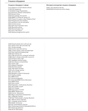 BMW 5 Gran Turismo F07, снимка 17