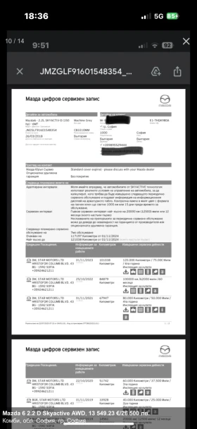 Обява за продажба на Mazda 6 2.2 D Skyactive  AWD ~26 500 лв. - изображение 9 | Auto.bg Обява за продажба на Mazda 6 2.2 D Skyactive  AWD ~26 500 лв. - изображение 9