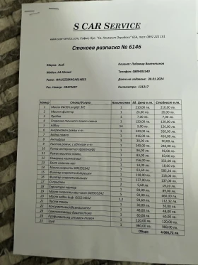 Audi A4 Allroad 155 000 ��., 190 �.�., ������������ ���������� | Mobile.bg � ����� ������ 14