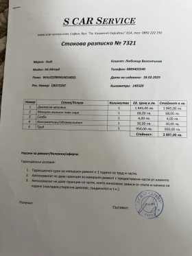 Audi A4 Allroad 155 000 ��., 190 �.�., ������������ ���������� | Mobile.bg � ����� ������ 13