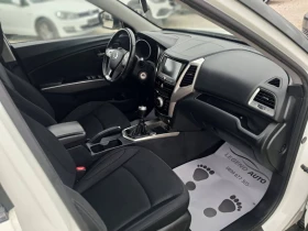 SsangYong Tivoli 1.6XDI 104000km ��������� ������ | Mobile.bg � ����� ������ 10