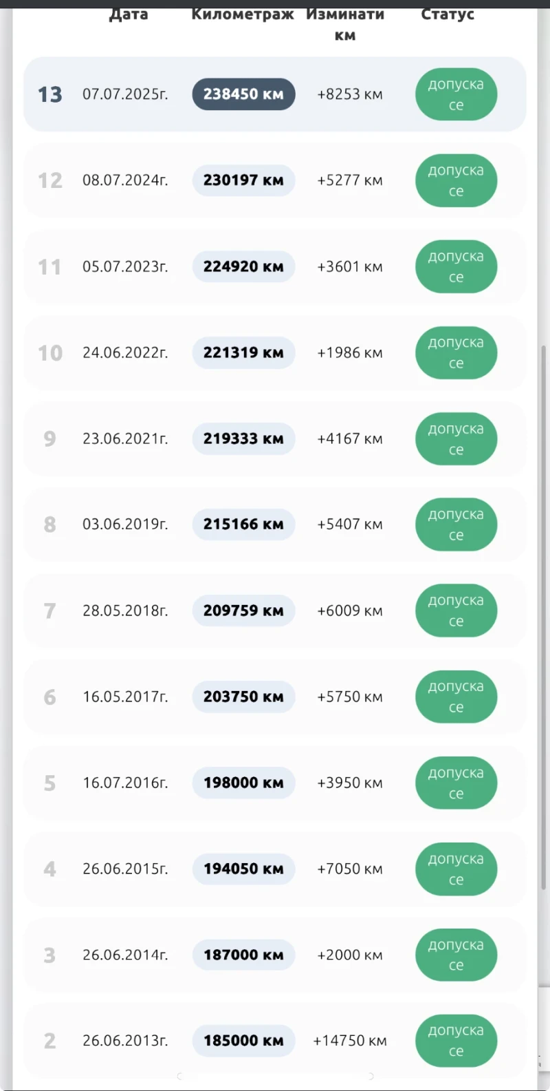 Mercedes-Benz A 170 CDI Автоматик, снимка 15 - Автомобили и джипове - 52557681