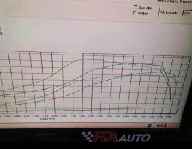 Ford Sierra 2.0T Cosworth, снимка 11