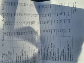 Mercedes-Benz E 350 - 15900 лв. / 8129.54 € - 63496426 13