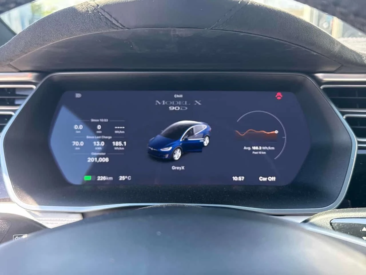 Tesla Model X * AWD * CARFAX * ����� �� ����������� | Mobile.bg � ����������� 8