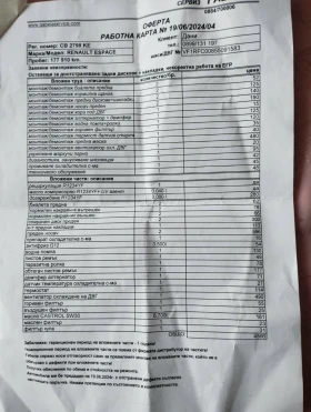 Renault Espace Initiale-1.6dci, обслужена с фактури! - 10700 € / 20927.38 лв. - 30646600 16