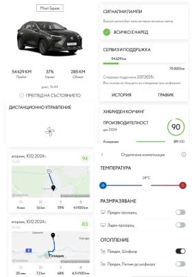 Lexus NX 350h ГАРАНЦИОНЕН!, снимка 17