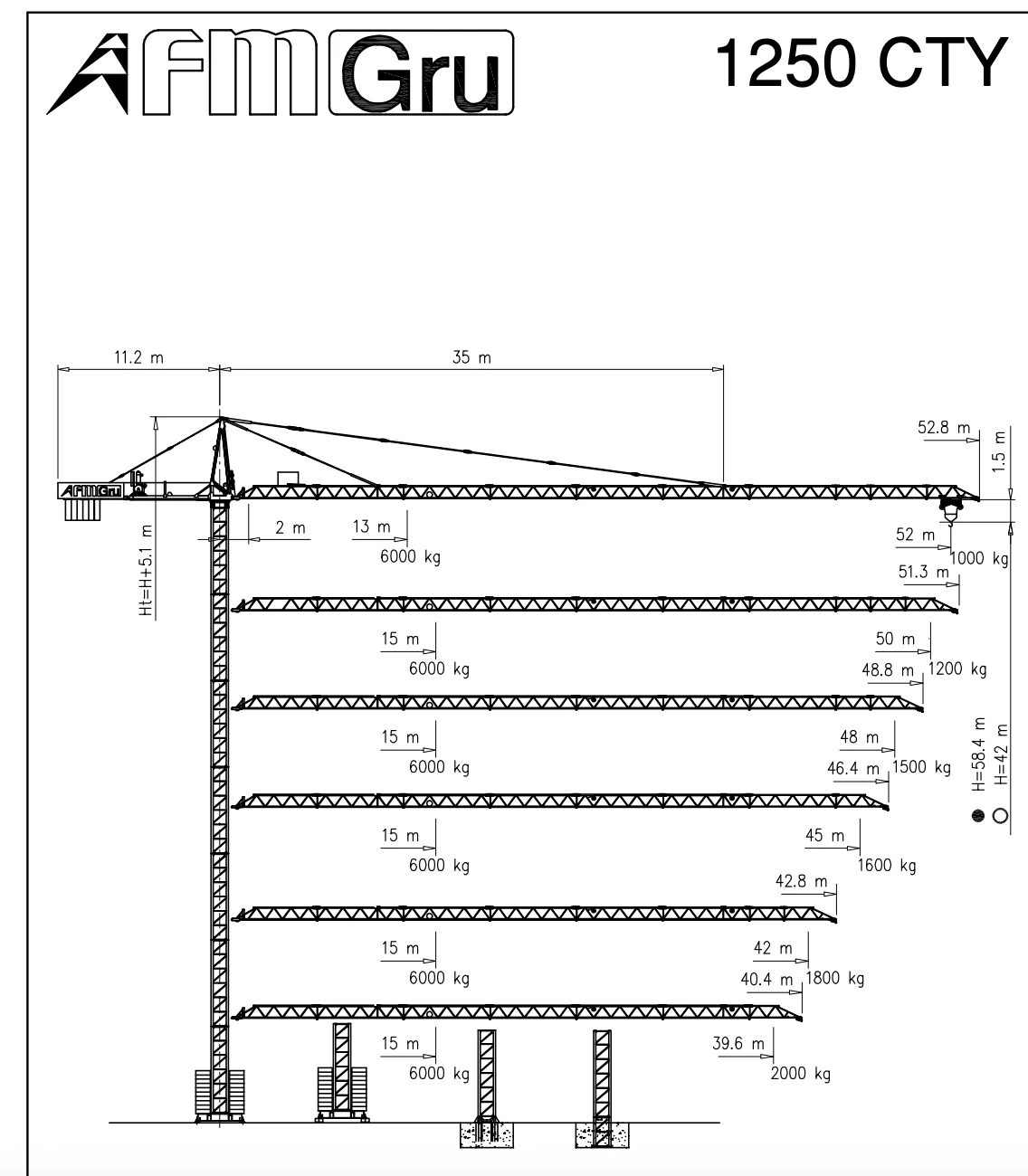 Кулокранове FMGru 12.50, снимка 10 - Индустриална техника - 53953977