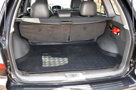 Hyundai Santa fe | Mobile.bg    11