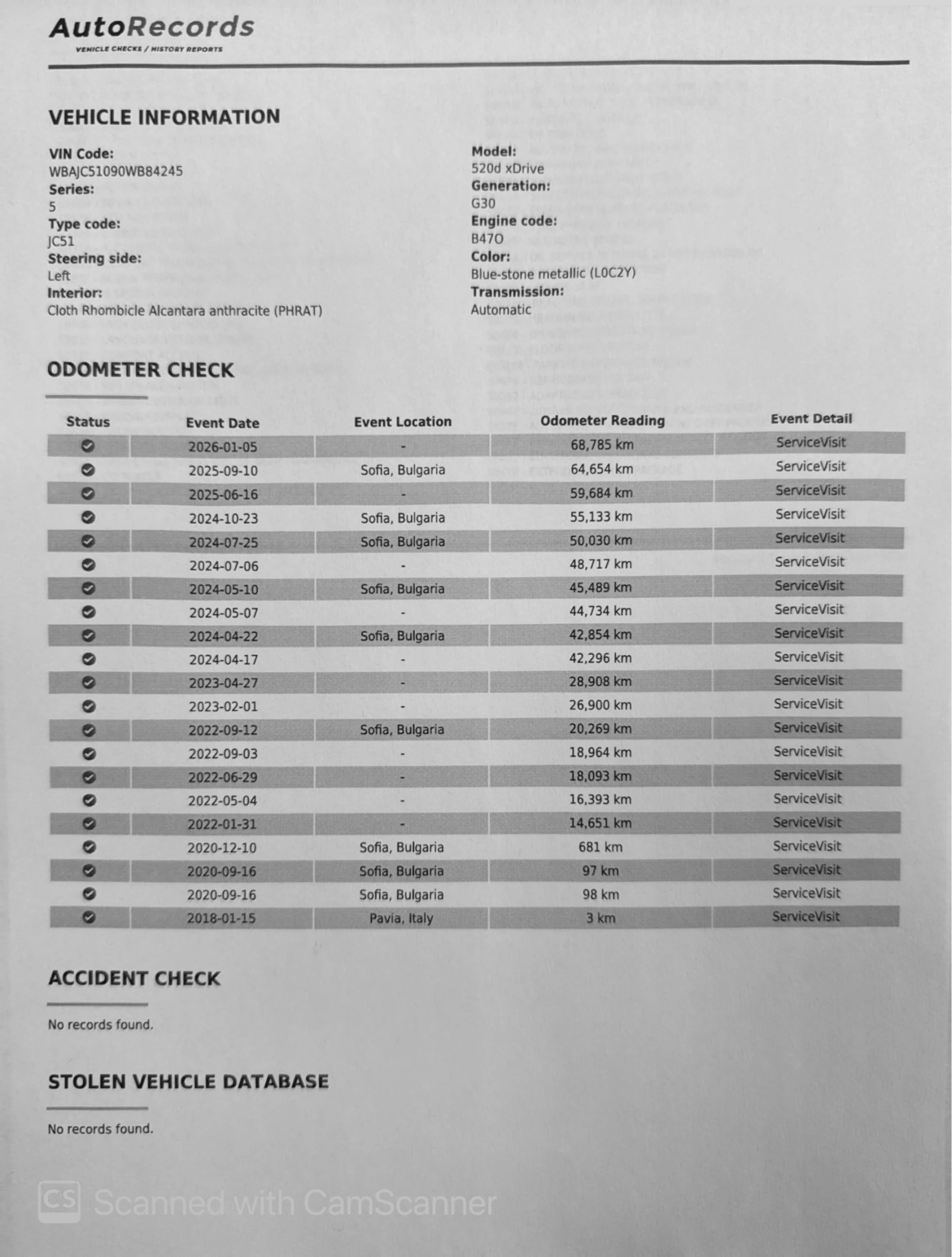 BMW 520 520d xDrive - изображение 10