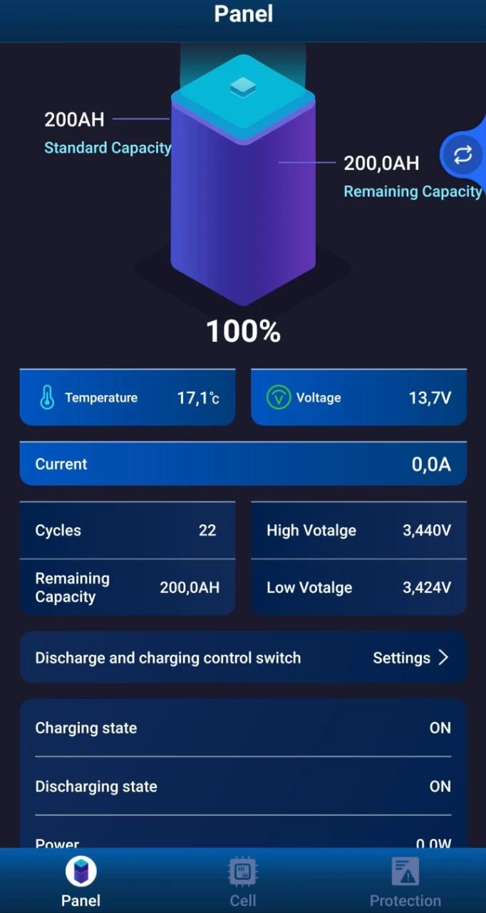 Кемпер Giottiline siena 330 - изображение 2