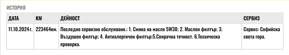 VW Passat 2.0TDI 150kc. Comfortline | Mobile.bg   17