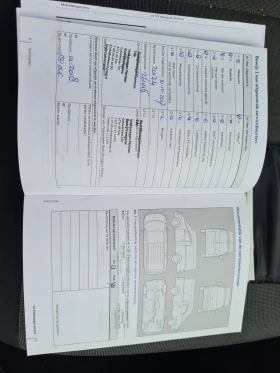 VW Caddy 2.0TDI L1H1, снимка 17