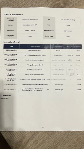 Hyundai Kona SOH 100%, снимка 16
