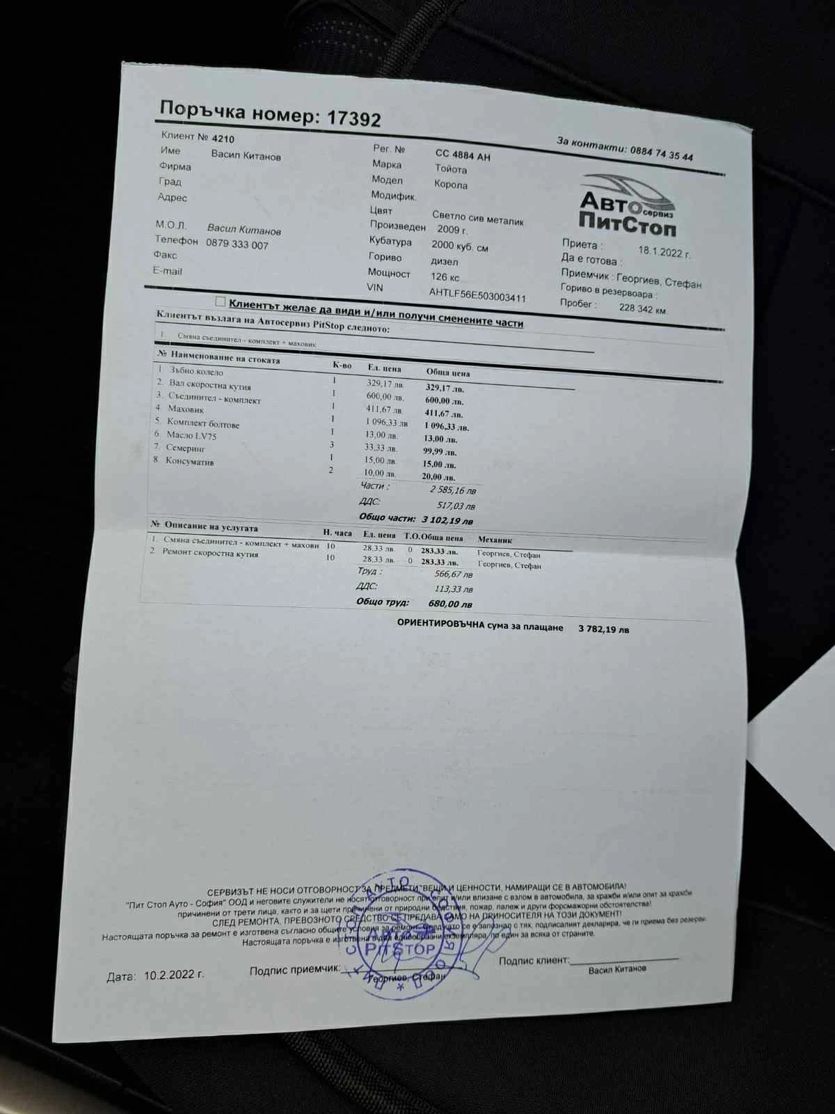 Toyota Corolla | Mobile.bg � ����������� 15