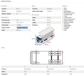 Volvo Fm FMX 420 КРАН С МУЛТИЛИФТ 6Х4, снимка 17