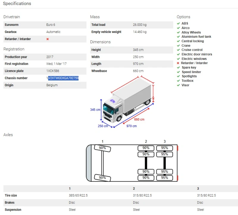 Volvo Fm FMX 420 КРАН С МУЛТИЛИФТ 6Х4, снимка 17 - Камиони - 48637280