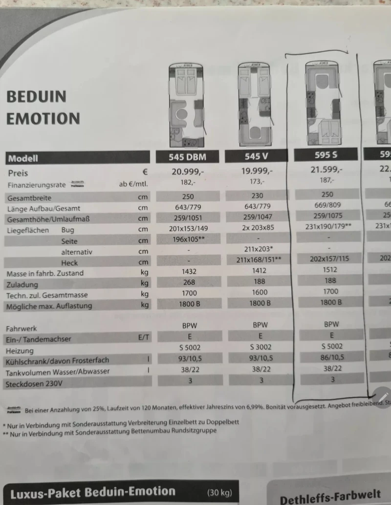 Каравана Dethleffs BEDUIN EMOTION , снимка 2 - Каравани и кемпери - 49769201