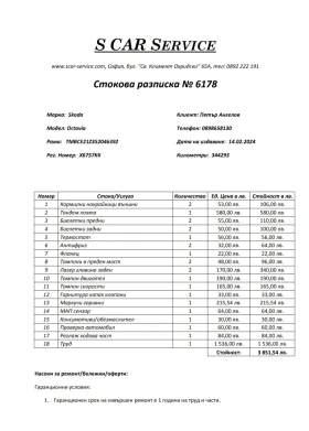 Skoda Octavia 2.0 TDI 140 �.�. �������� ����������� ���� 4 | Mobile.bg � ����� ������ 14