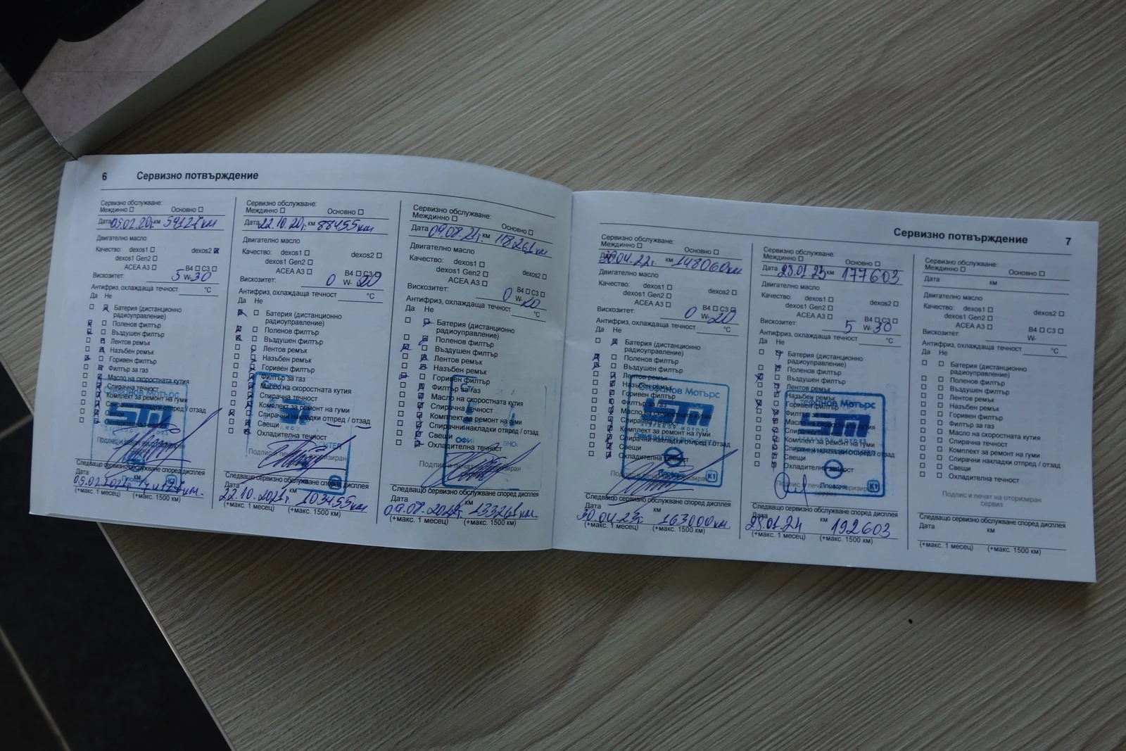 Opel Insignia 1, 6 CDTI  | Mobile.bg   15