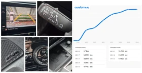Обява за продажба на Skoda Superb Executive ~36 999 лв. - изображение 11