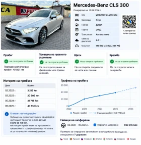 ����� �� �������� �� Mercedes-Benz CLS 300 �������� ����
