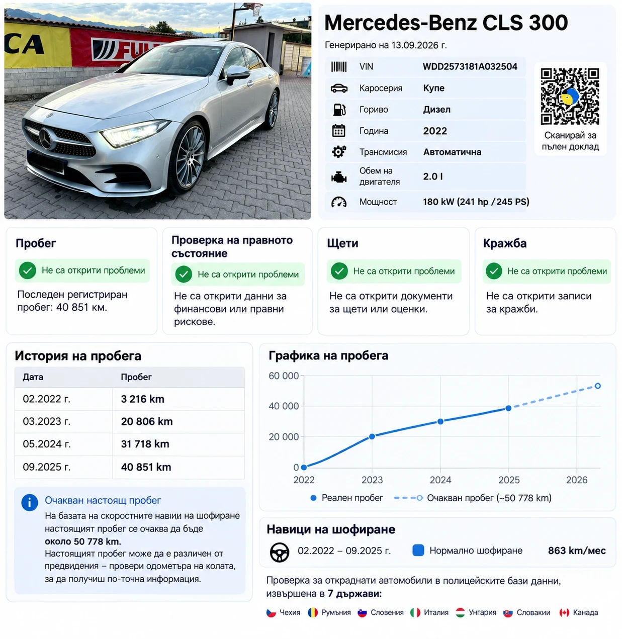 Mercedes-Benz CLS 300 Уникална кола, снимка 2 - Автомобили и джипове - 56136577