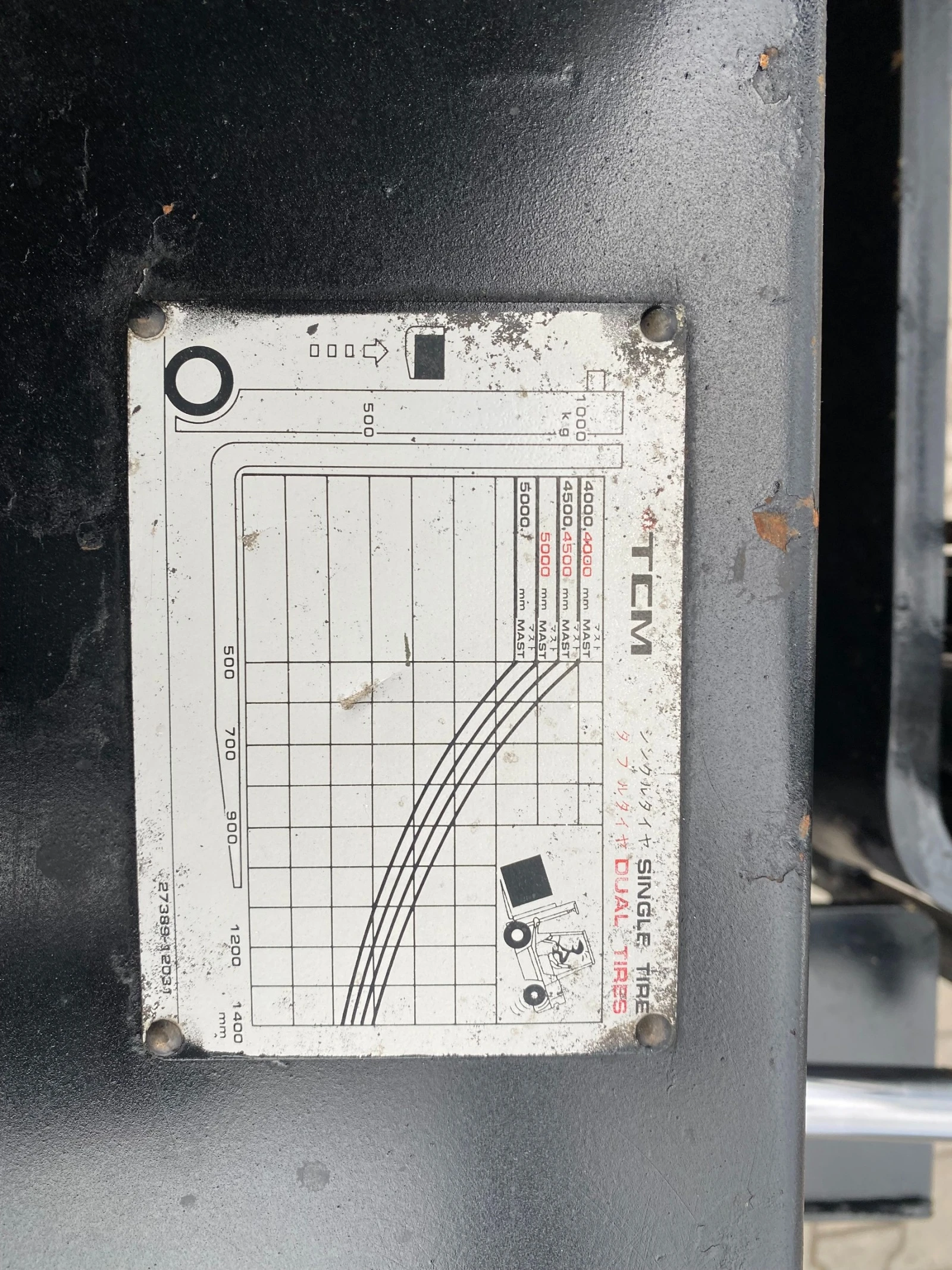 TCM FG10N17 | Mobile.bg   9