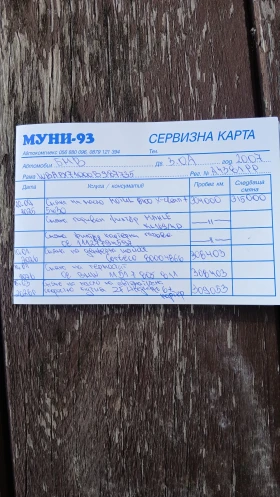 BMW 530, снимка 13