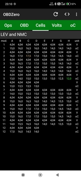 Citroen C - Zero, снимка 11