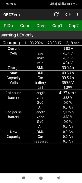 Citroen C - Zero, снимка 14