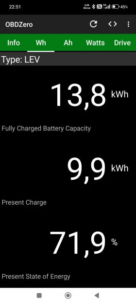 Citroen C - Zero, снимка 10