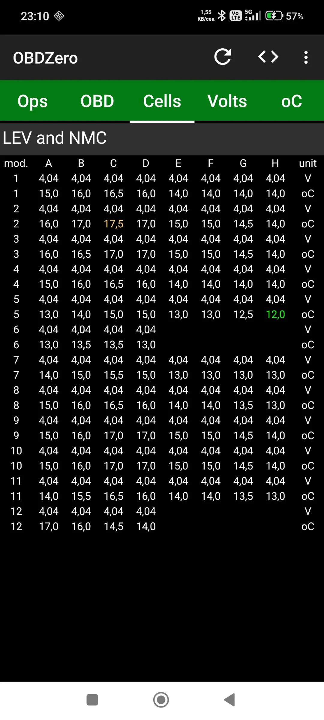 Citroen C - Zero, снимка 11 - Автомобили и джипове - 53445438