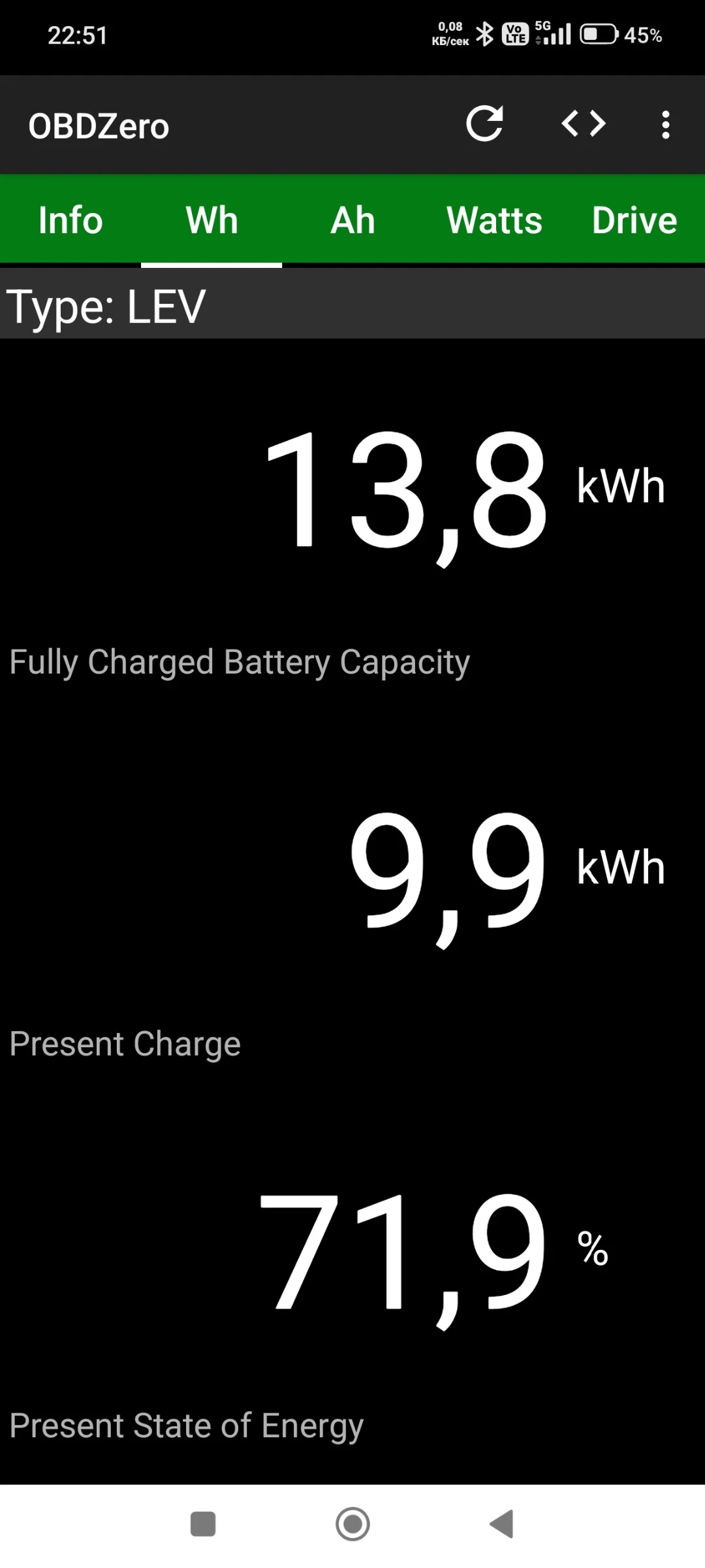 Citroen C - Zero, снимка 10 - Автомобили и джипове - 53445438