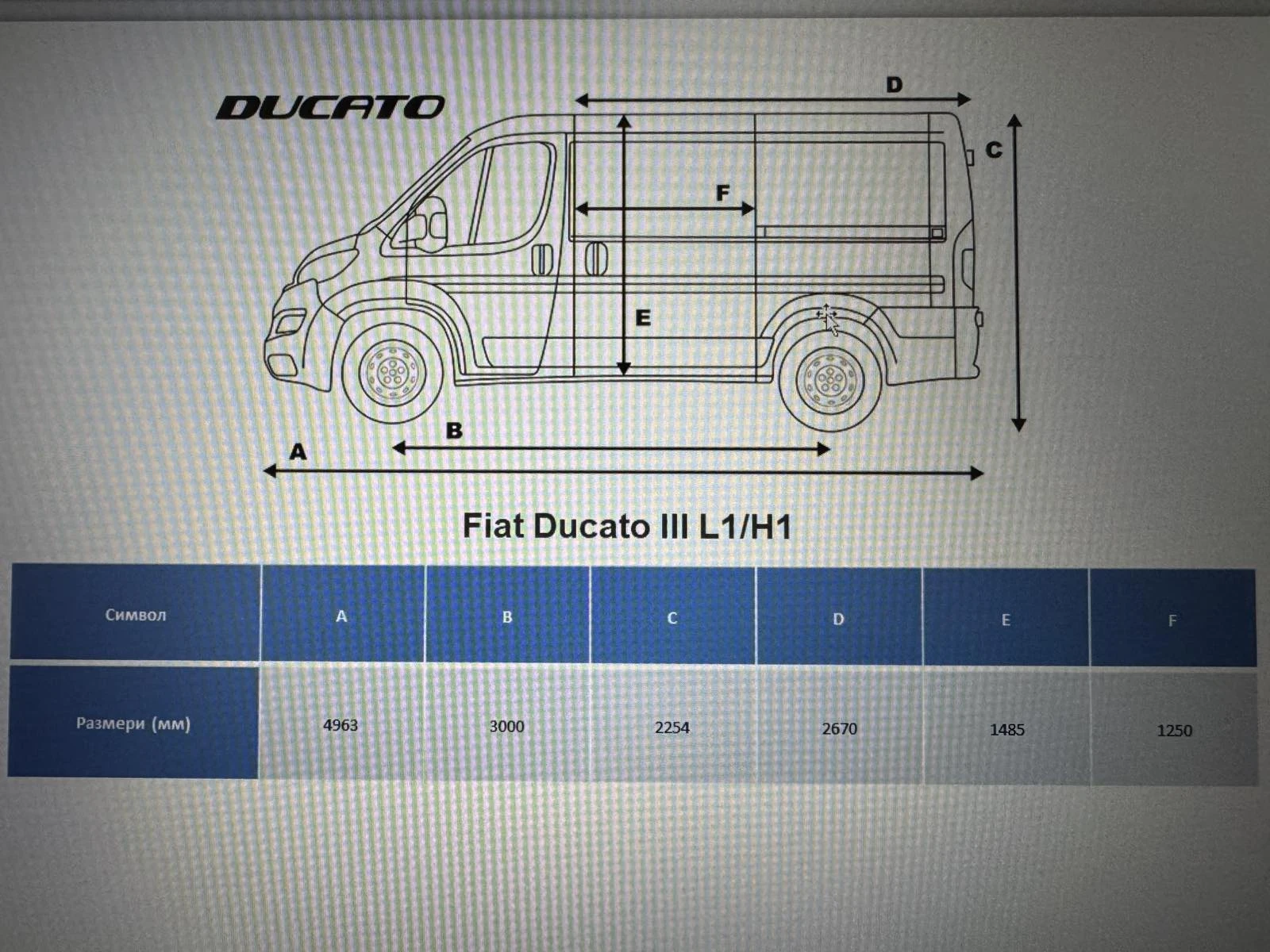 Fiat Ducato НОВ - Не регистриран - Professional -, снимка 17 - Бусове и автобуси - 53880685