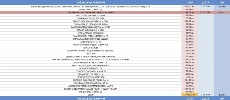 BMW X5 3.0D M57 235hp, снимка 17 - Автомобили и джипове - 52898318