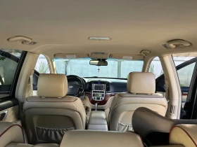 Hyundai Santa fe | Mobile.bg    8
