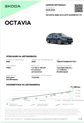 Skoda Octavia IV, снимка 10